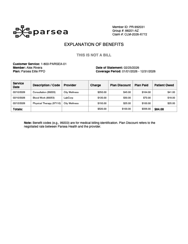 Explanation of Benefits