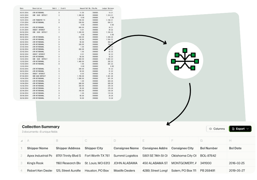 Recruit Better, Not Harder
