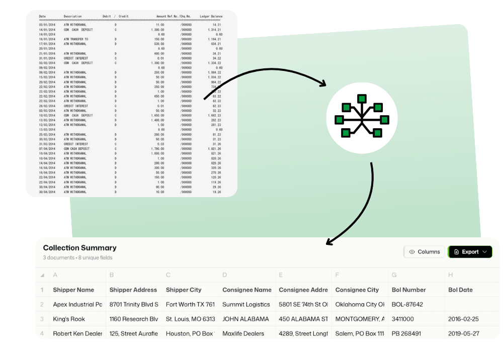AI Processes Your Data