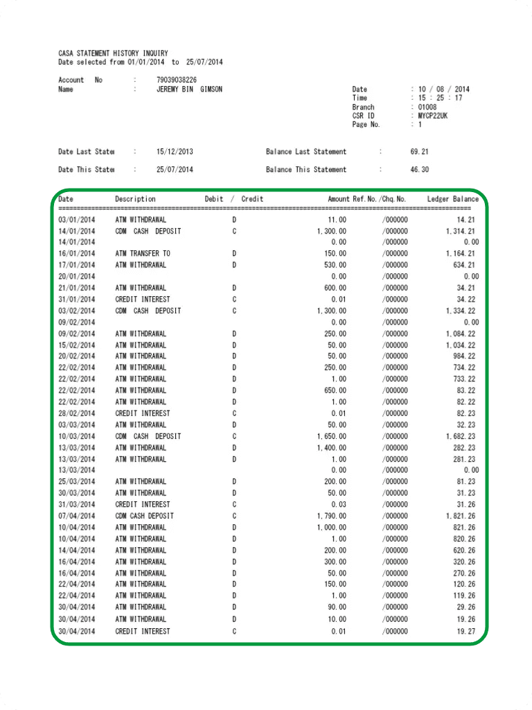 AI Processes Your Data