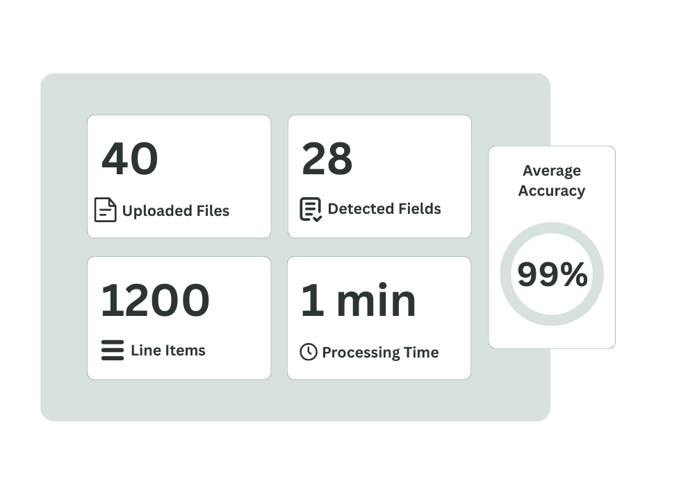 High Accuracy Extraction